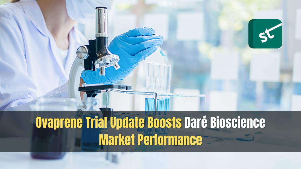 Ovaprene Trial Update Boosts Daré Bioscience Market Performance